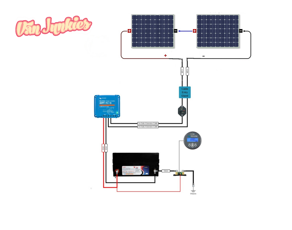 Solar Panels in Series Wiring Diagram