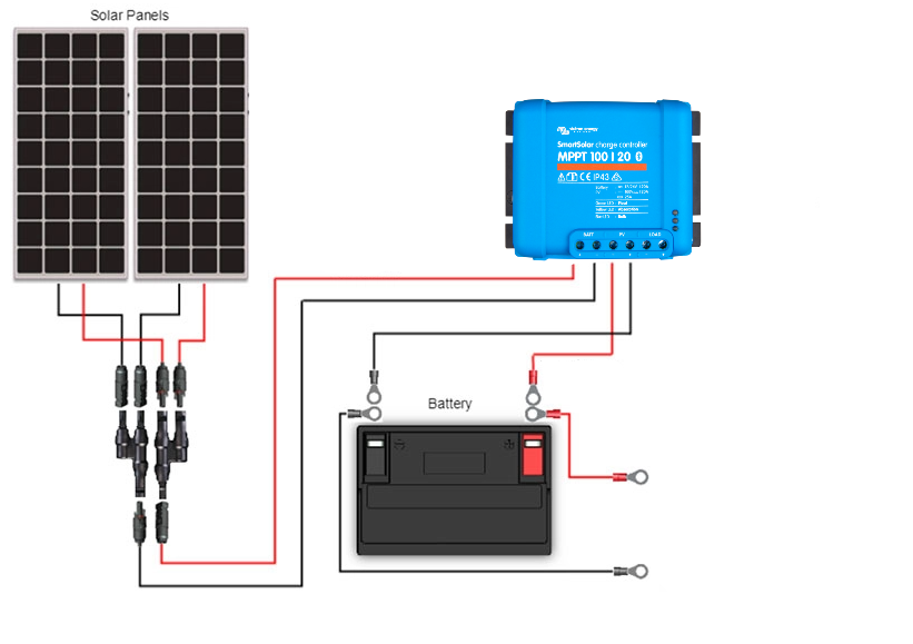 Solar Panels in Parallel Wiring Diagram