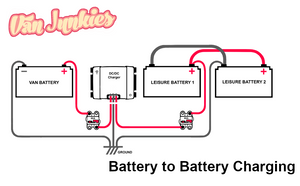 Battery to Battery ( DC to DC ) Split Charging Wiring Diagram