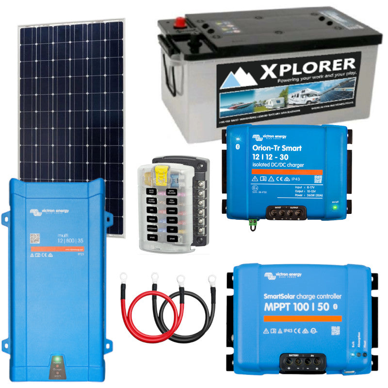 Camper electrical conversion kits