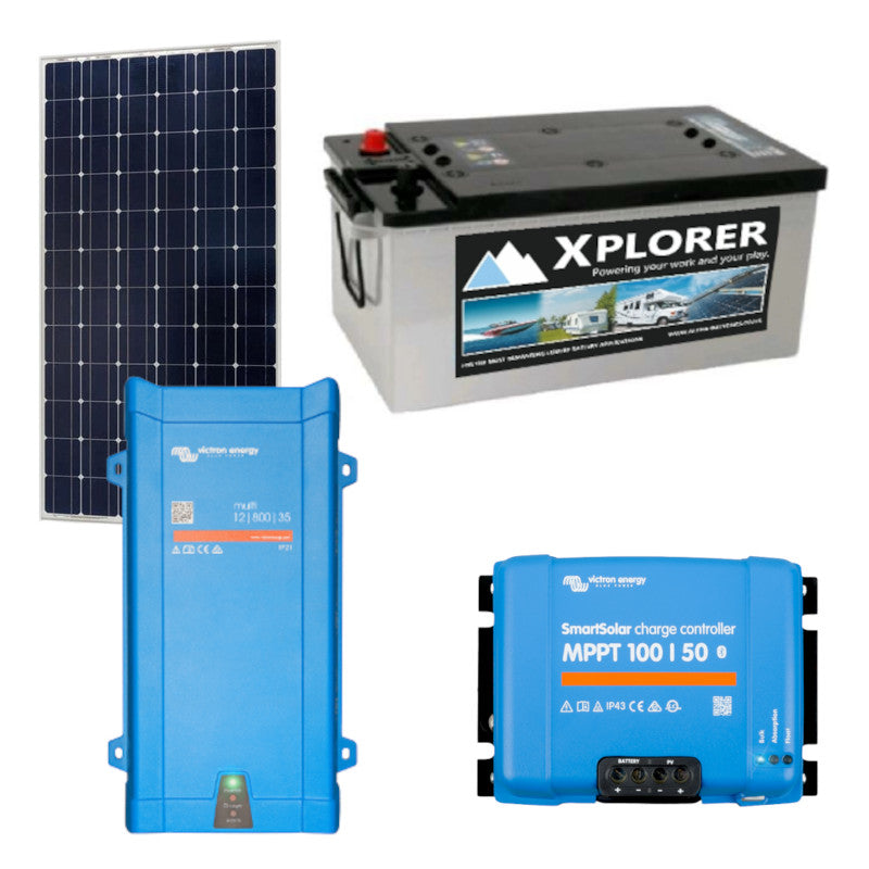 Solar Panel Kits with Batteries & Inverters