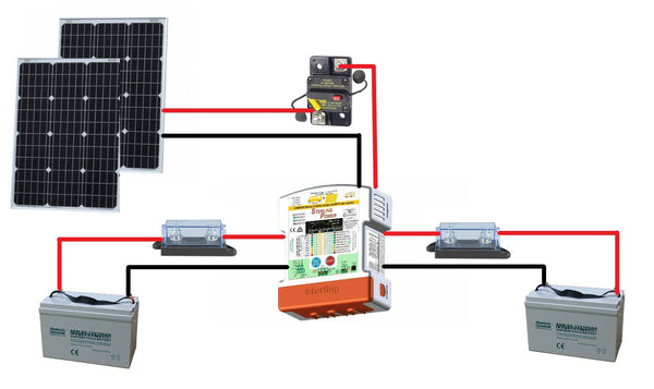 Combined Solar & Split Charge kit (Victron 370w Panels & Sterling BBS1230)