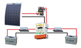 Combined Solar & Split Charge kit (Pro 270w Flex Panel & Sterling BBS1230)