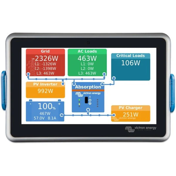 Victron Energy Ekrano GX BPP900480100 – Van Junkies