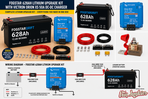 Campevan/Motorhome Lithium Upgrade Kit - Fogstar 628ah Victron Orion XS 50A DC-DC Charger