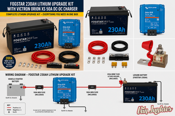 Campevan/Motorhome Lithium Upgrade Kit - Fogstar 230ah Victron Orion XS 50A DC-DC Charger