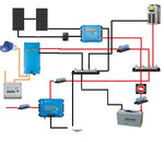 Sprinter, Crafter , Boxer - Full Electrical Off-Grid Camper conversion kit.