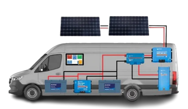 Campervan and Motorhome Bespoke Electrical & Solar Design Service