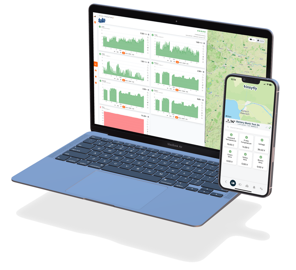 Caravan Remote Monitoring Module Caravan & Campervan Tracking and Monitoring - Location, Battery Status ...