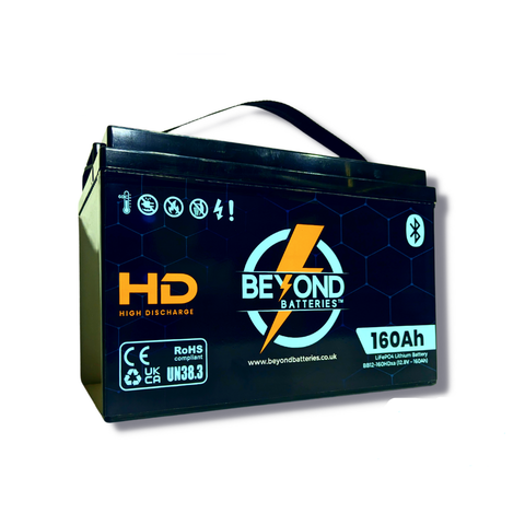 Beyond Batteries HD - Highest Performance Lithium - 160Ah - Smart LiFePO4 Lithium 12V Battery