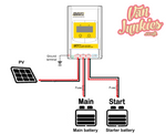 350w Solar Kit with Dual Battery Output MPPT Solar Charge Controller