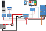 Victron Energy Complete Van Conversion Kit - 2000w Multiplus II Inverter, DC to DC Charger &  460ah AGM Batteries